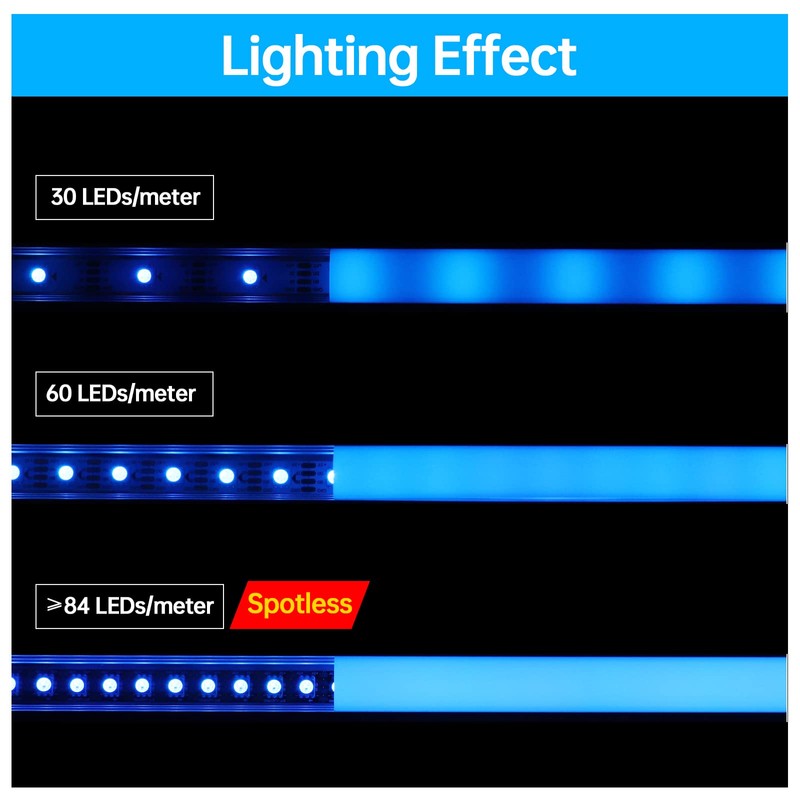 Muzata 6Pack 3.3FT/1M Deeper Spotless LED Channel System with Milky