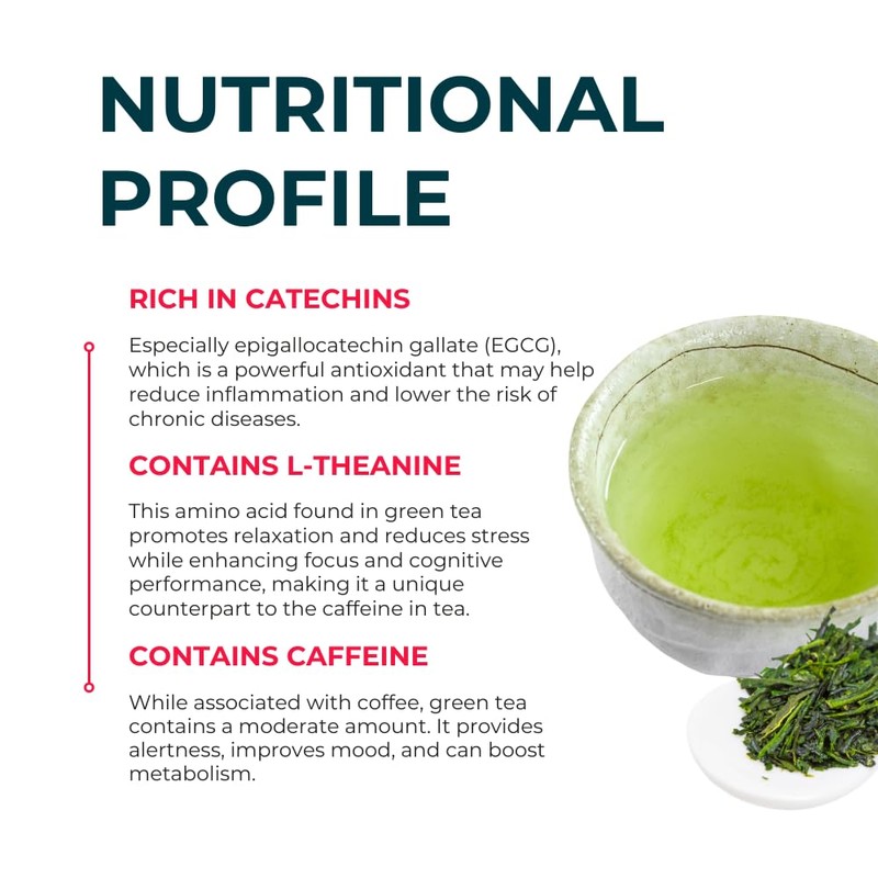 Teapro Premium Long Jing Dragon Well Green Tea (50g)