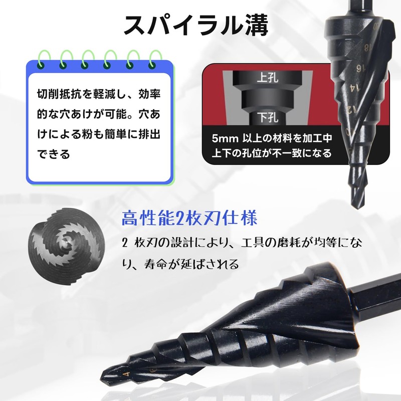Aicosineg Step Drill, Bamboo Shoot Drill, For Ironworking, Drill Bit,