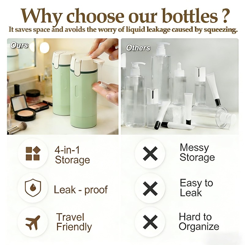 4 in 1 Travel Dispenser Bottle, Travel Bottles for Toiletries