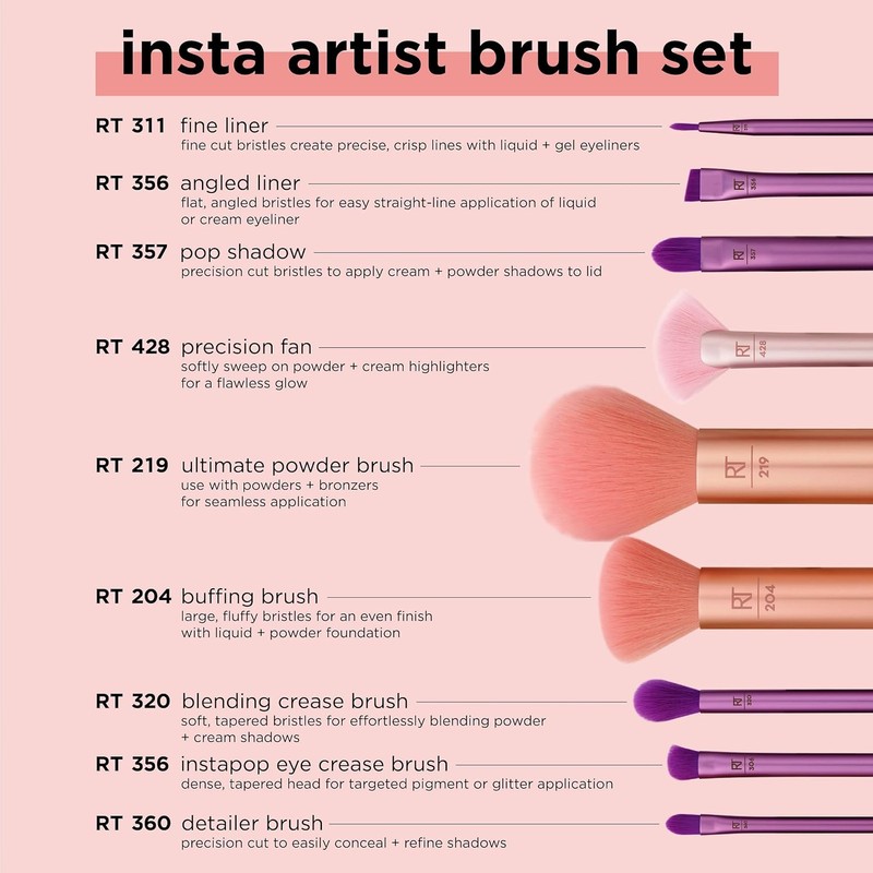 RT Insta Artist Set