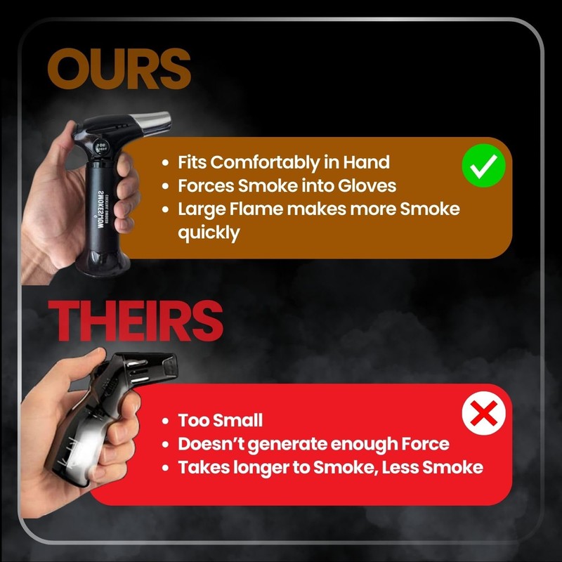 Smokeshow Cocktail Smoker Bundle with Kitchen Torch, Six Flavors of