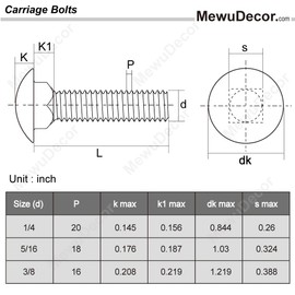 MewuDecor 1/4-20 x 5/8" (1/2" to 6" Available) Carriage Bolts Screws, Stainless Steel 18-8 (304), Round Head, Square Neck, Fully Threaded, 25 PCS