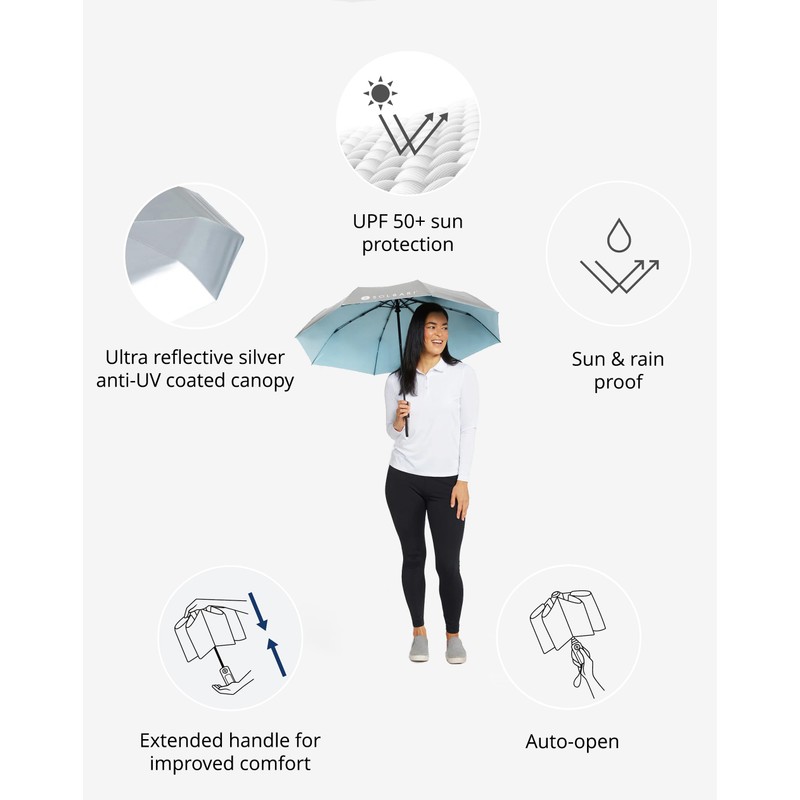Solbari ULTRACOMPACT Sun Protective Umbrella UPF50+ SKYBLUE 42"