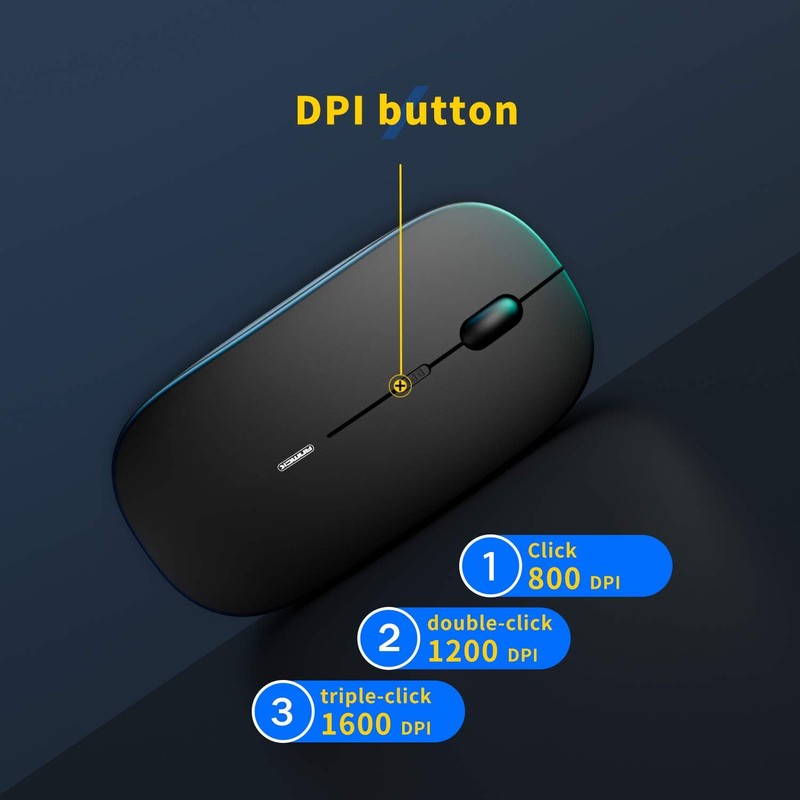 Wireless Mouse,Slim Portable Wireless Mouse for Laptop DPI Optical with