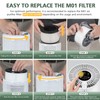 M01 Replacement Filter Compatible with MOOKA M01 Air Purifier, H13