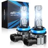 Marsauto H11 LED Headlight, 48000LM Ultra Bright, 1:1 Mini Size,