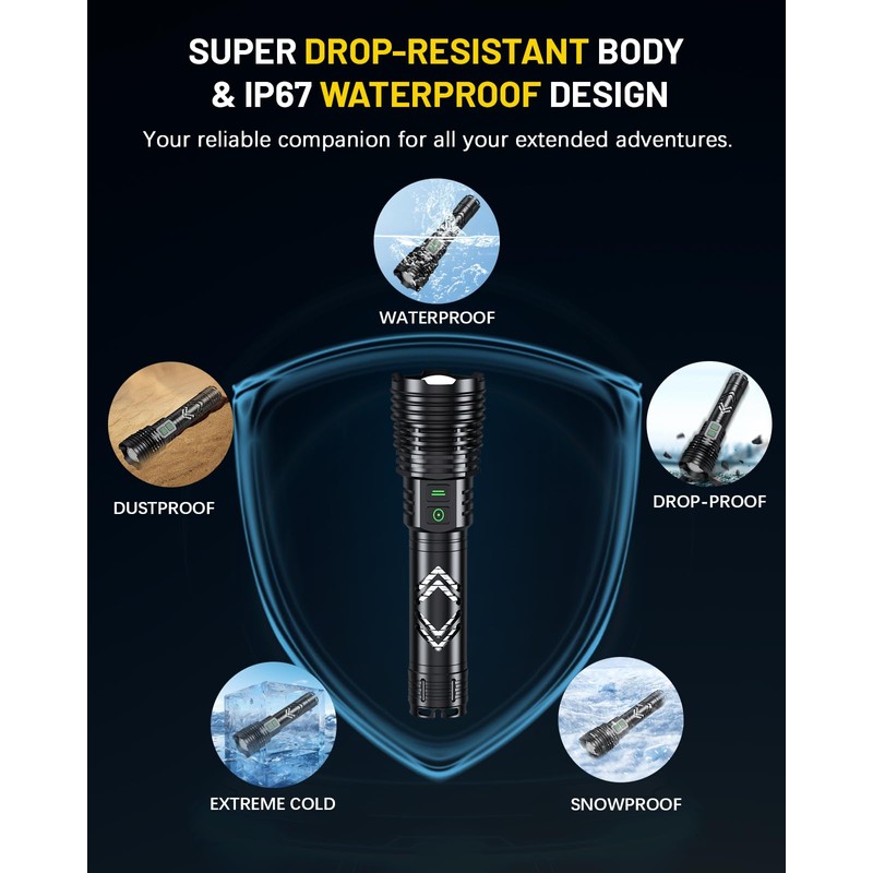 Rechargeable Flashlights 2000 High Lumens - Super Bright LED Flashlight