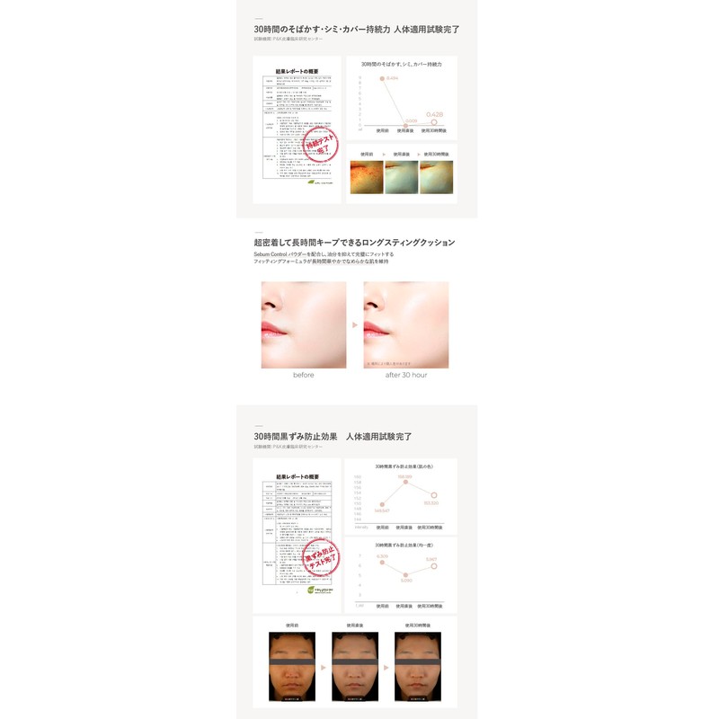 LILIBETH Mini Perfect Full Coverage Cushion, 0.2 oz (7 g),