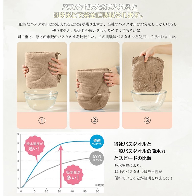 AYO Bath Towels, Fluffy, Hotel Specifications, Large, Instant Absorption, 23.6