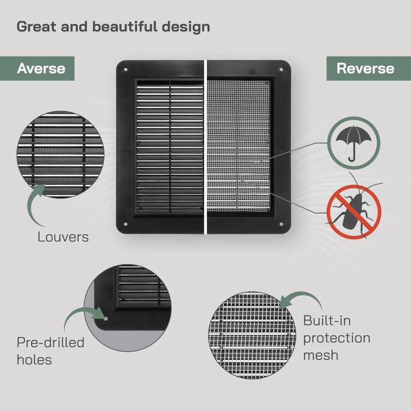 Vent Systems 10" x 10" Inch Black - Pack of