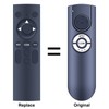 New Replacement 82201 Remote Control Compatible for iRobot Roomba 500