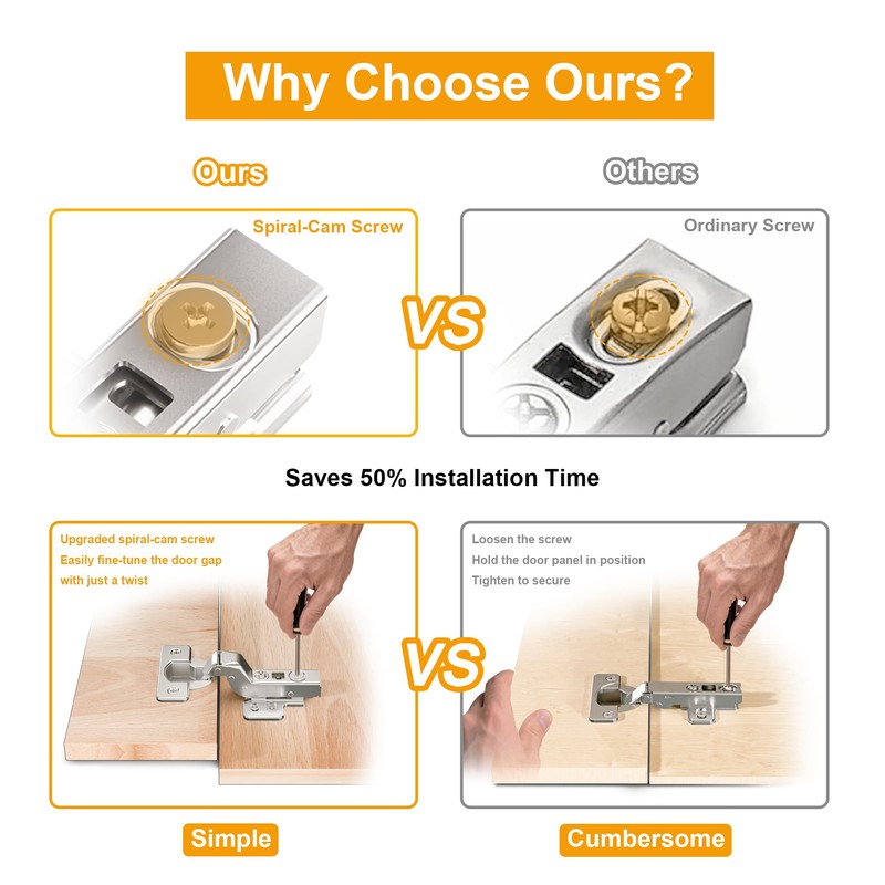 Luokim 2 Pack Inset Soft Close Cabinet Hinges, Frameless European
