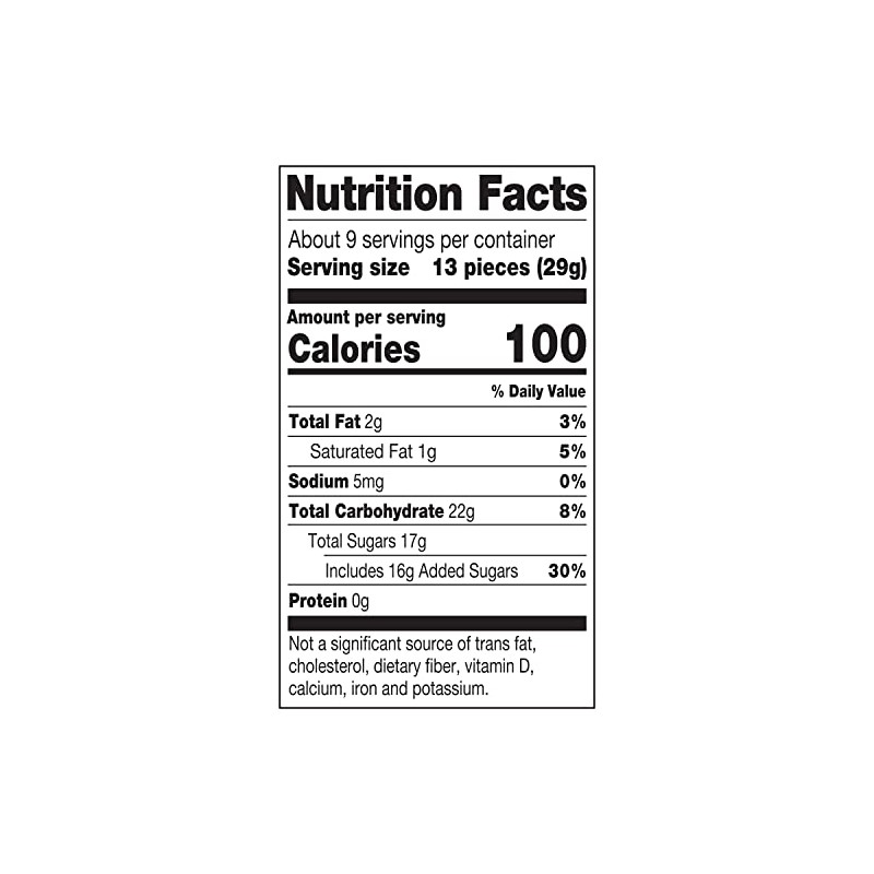 Tootsie Roll Mini Bites - Unwrapped Tootsie Rolls Covered in