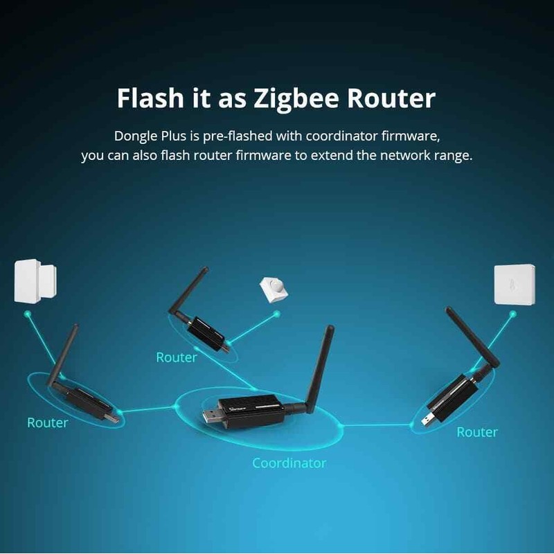 Gonia Zigbee 3.0 USB Dongle Plus Gateway, Universal Zigbee Gateway