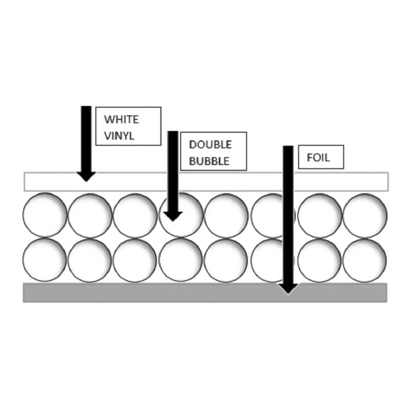 InfraStop Chicken Coop Insulation 48" x 10' Double Bubble White