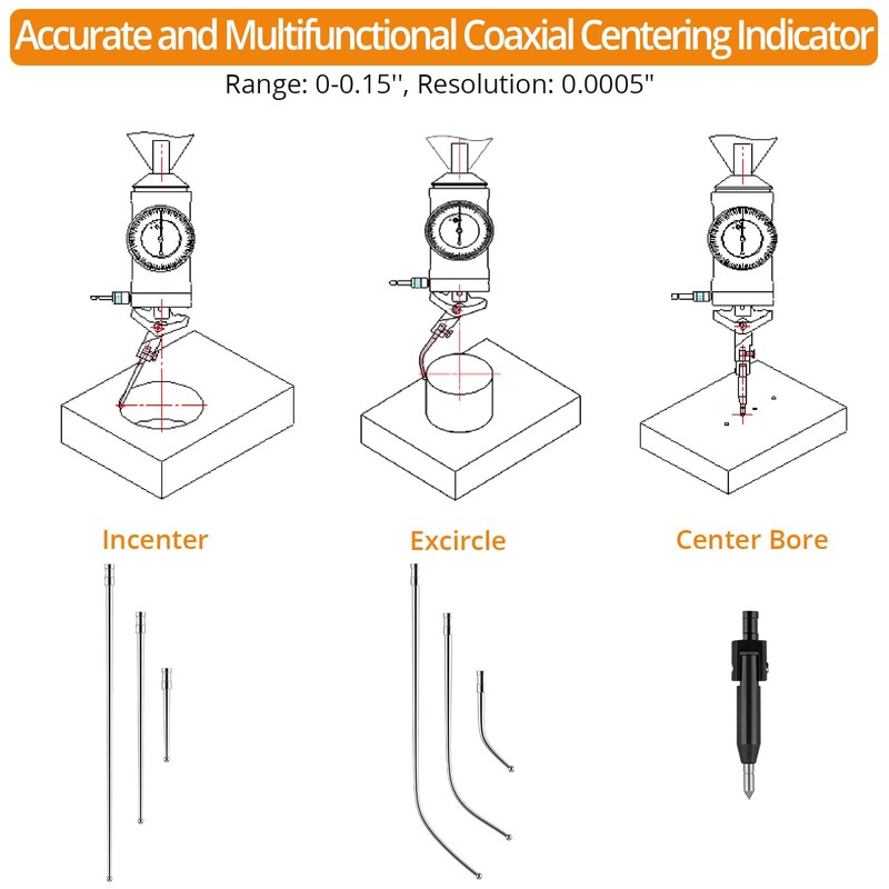 Neoteck Coaxial Centering Indicator 0-0.15''/0.0005'' Diall Indicator Set with Storage