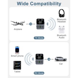Ankilo Bluetooth 5.3 Transmitter Receiver with Screen Display, 3.5mm Wireless Aux Bluetooth Adapter, Dual Pairs, Ultra Low Latency with Airplane Headphone Adaptor for Stereo Systems TV PC
