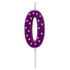 Papyrus Birthday Candle Number 0, Purple Polka Dots (1-Count)
