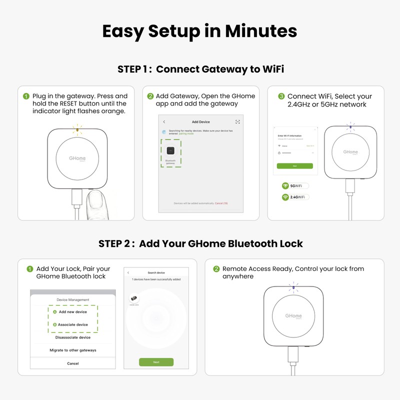 GHome Smart G2B WiFi Gateway for Bluetooth Smart Locks, Compatible