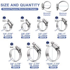 Qibaok Hose Clamp- Qibaok 120 PCS Stainless Steel Hose Clamps Assortment Kit 1/4''C1-1/2'' Worm Gear Clamps for Fuel Line, Plumbing, Automotive, Mechanical Applications, Pipe, Tube, Radiator, Garden