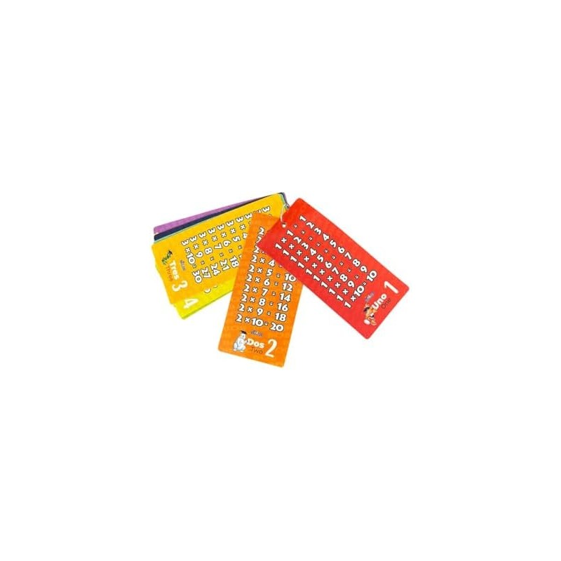 Genérico Llavero Didáctico Tablas de Multiplicar, Cartón Plastificado, 14 x