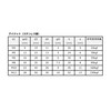 FregocS Eye Nut M10 Stainless Steel Convenient Set of 8