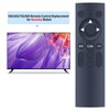 New Replacement Remote Control for iRobot Roomba 500 600 700
