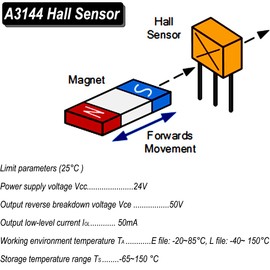 DAOKAI A3144 3144E OH3144E Hall Effect Sensor, Magnetic Detector Hall Effect Sensor Switch High Sensitivity for Measuring Magnetic Field Strength (Pack of 30pcs)