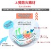 NGE Fireproof Bag, Document Storage Case, Fireproof, Explosion-proof, Waterproof, Disaster