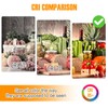 YUIIP G9 LED Light Bulbs 2700K Soft Warm White 4W