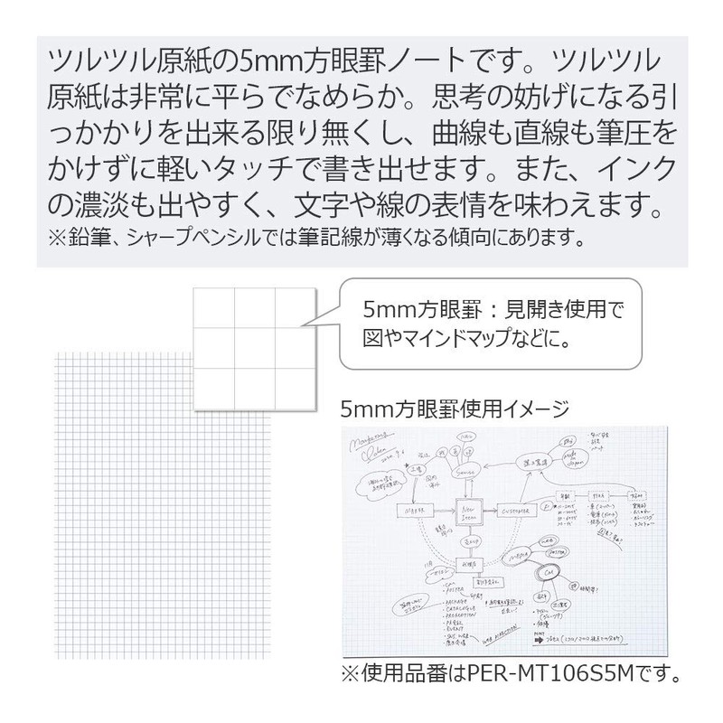 Kokuyo PER-MT106S5M Notebook PERPANEP A5 Smooth 0.2 inch (5 mm)