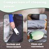 2 Piece Reusable Lint Roller Set, Dog Hair Remover for
