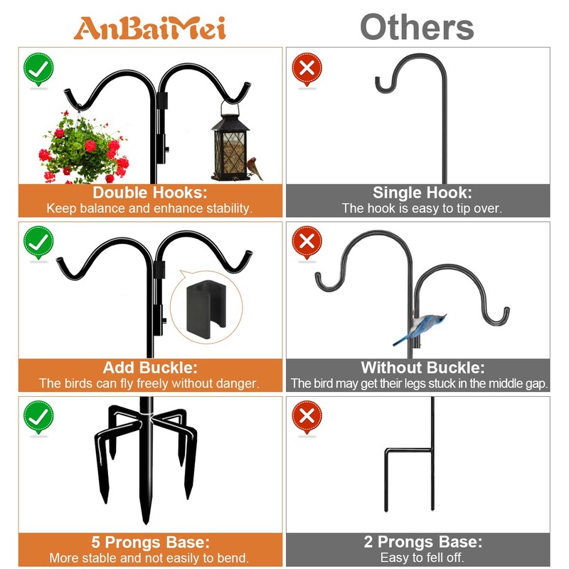 60 Inch Double Shepherds Hook for Outdoor with 5 Prong