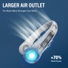 Morelax Neck Fan, USB Rechargeable Personal Fan, 3 Speeds Adjustable,