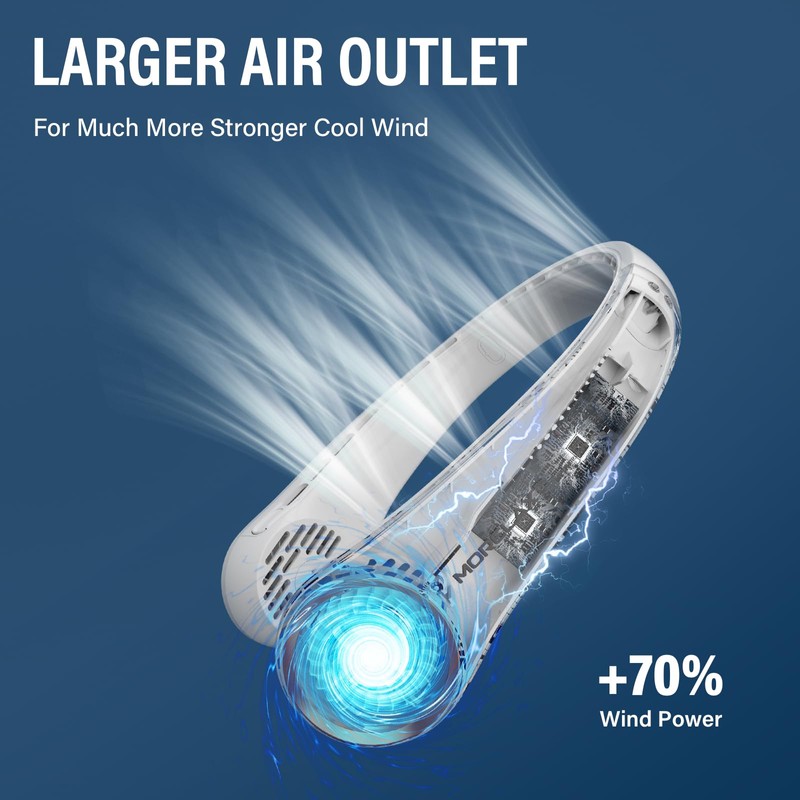 Morelax Neck Fan, USB Rechargeable Personal Fan, 3 Speeds Adjustable,