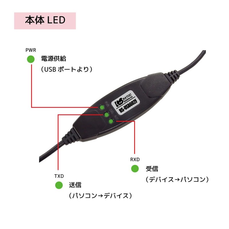 Ratoc System USB Serial Converter RS-USB602F-25 Long Cable RS232C USB