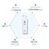 The Lapo Rapomedic Ice Plant Bladder Gel 300ml / 더라포