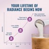 Live Conscious Péptidos Colágeno Polvo Hidrolizado Origen Natural Suplementos Tipo