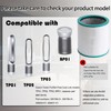 Filter Replacement, for Dyson Pure Cool Link TP02, TP03, Dyson