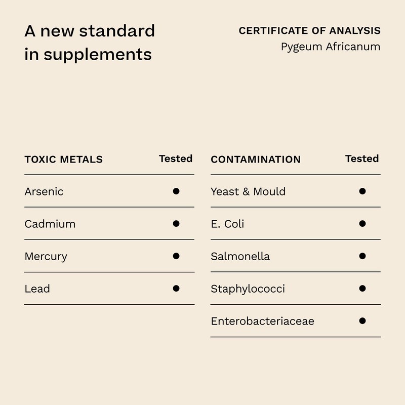 Simple Science Pygeum Africanum | Prostate & Bladder Support for