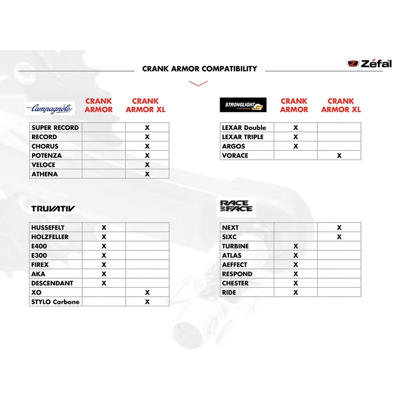 ゼファール(Zefal) クランクプロテクター 自転車 クランクアーマーXL [Crank Armor XL] ブラック 18g 衝撃から保護!