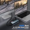YLSCI USB C Adapter, 6 in 1 Hub with HDMI