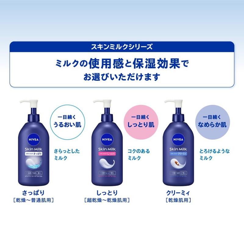 Nivea Skin Milk Creamy Body Milk Body Cream Moisturizer 350g