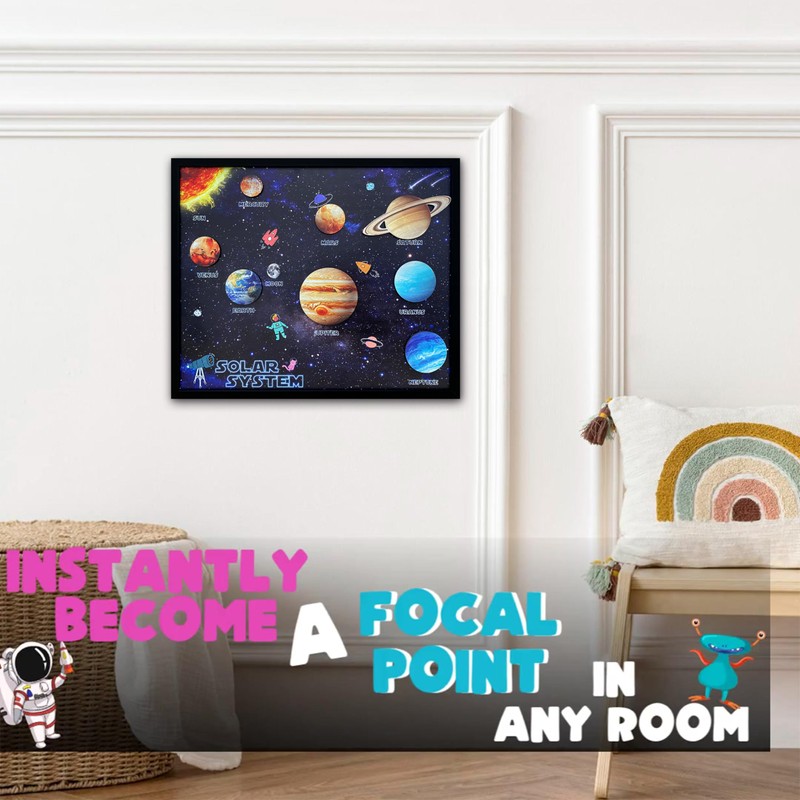 flinelife Wooden Solar System Wall Art Decor, 12x10, Perfect for