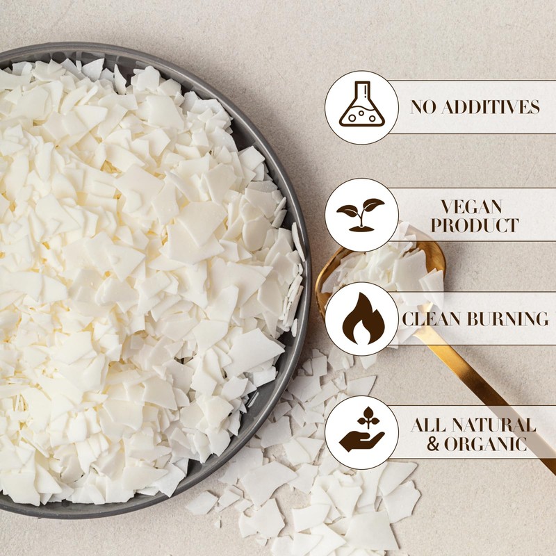 SHOWIN Candle Making Kit, DIY Candle Making Supplies for Adults,