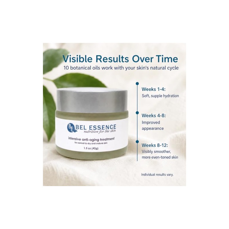 Bel Essence Intensive Anti-Wrinkle and Anti-Aging Treatment Facial Lift Skin