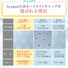 fungoo 【Supervised by a Current Beautician】 No Hole Punching Required