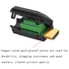 PENGLIN HDMI Solderless Male Quick Connector, Free Welding Terminal Breakout