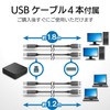 Elecom U3SW-T4 USB Switcher, PC to 4 Ports, USB 3.0